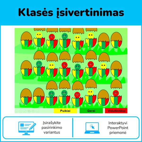 Momentinis įsivertinimas Velykoms – interaktyvi PowerPoint priemonė