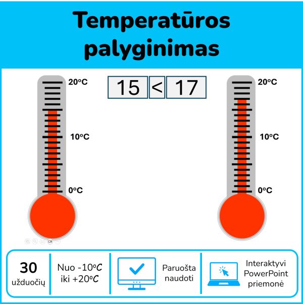 Temperatūros palyginimas | Interaktyvi priemonė