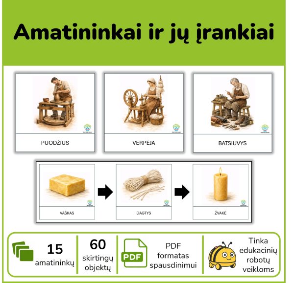 Amatininkai ir jų įrankiai – kortelės edukaciniams robotukams