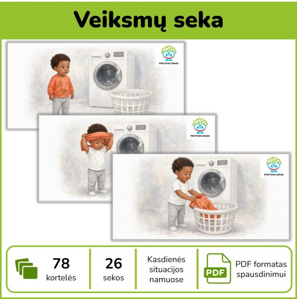 Buitinės veiksmų sekos iš 3 veiksmų – mokomoji priemonė vaikams