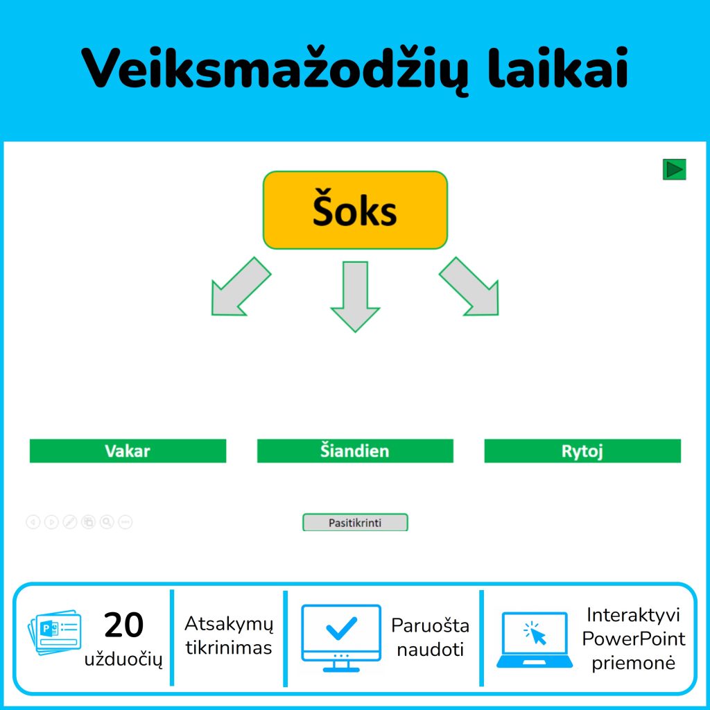Veiksmažodžių laikai – 20 interaktyvių PowerPoint užduočių su atsakymų tikrinimu ir redaguojamais veiksmažodžiais