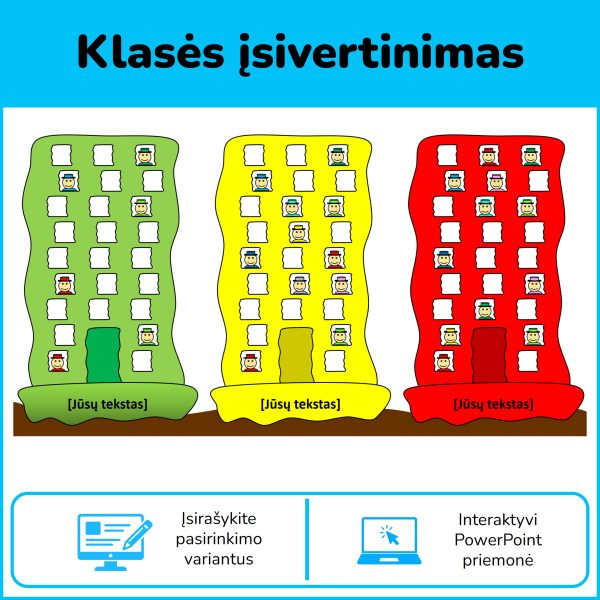 Momentinis klasės įsivertinimas – interaktyvus PowerPoint šablonas su nameliais ir redaguojamais užrašais