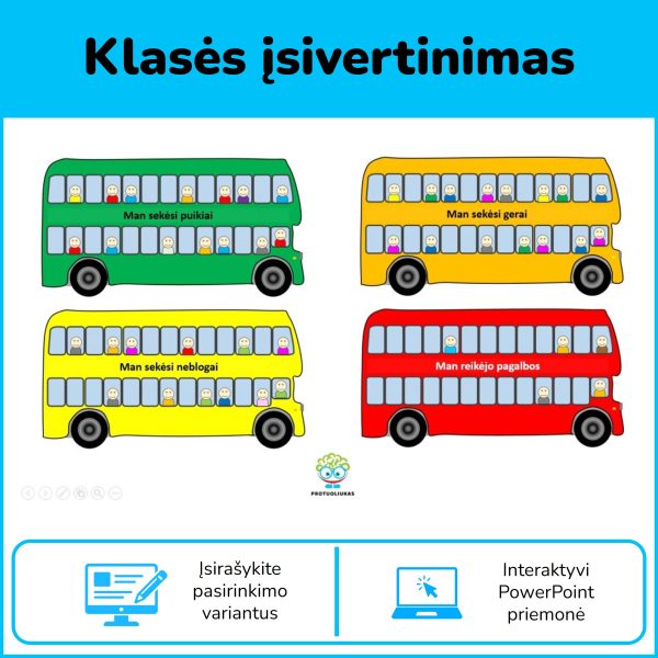 Įsivertinimas su spalvotais autobusais – interaktyvi PowerPoint mokomoji priemonė mokinių savęs įsivertinimui pamokos metu.