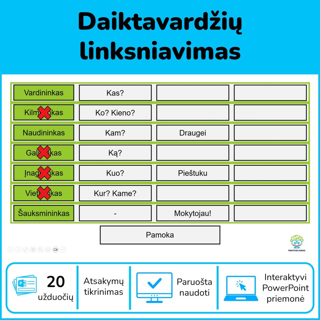 Daiktavardžių linksniavimas – 20 interaktyvių PowerPoint užduočių su automatiniu atsakymų tikrinimu