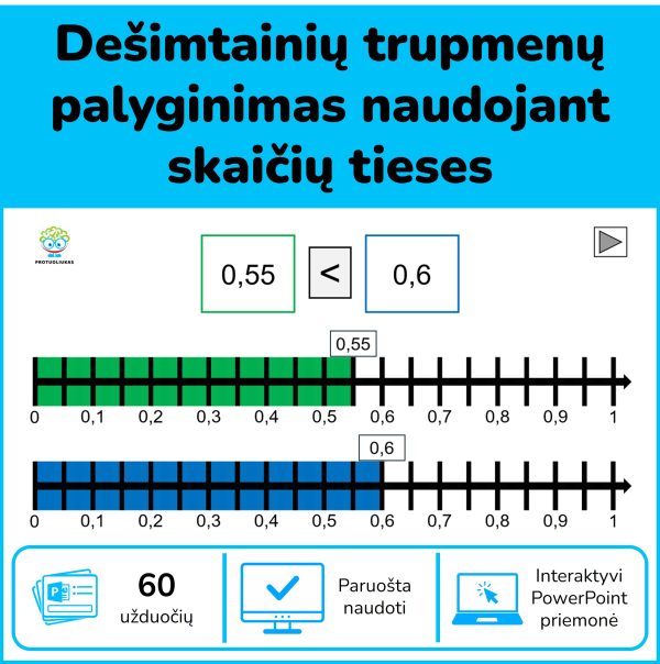 Dešimtainių trupmenų palyginimas | Interaktyvios užduotys