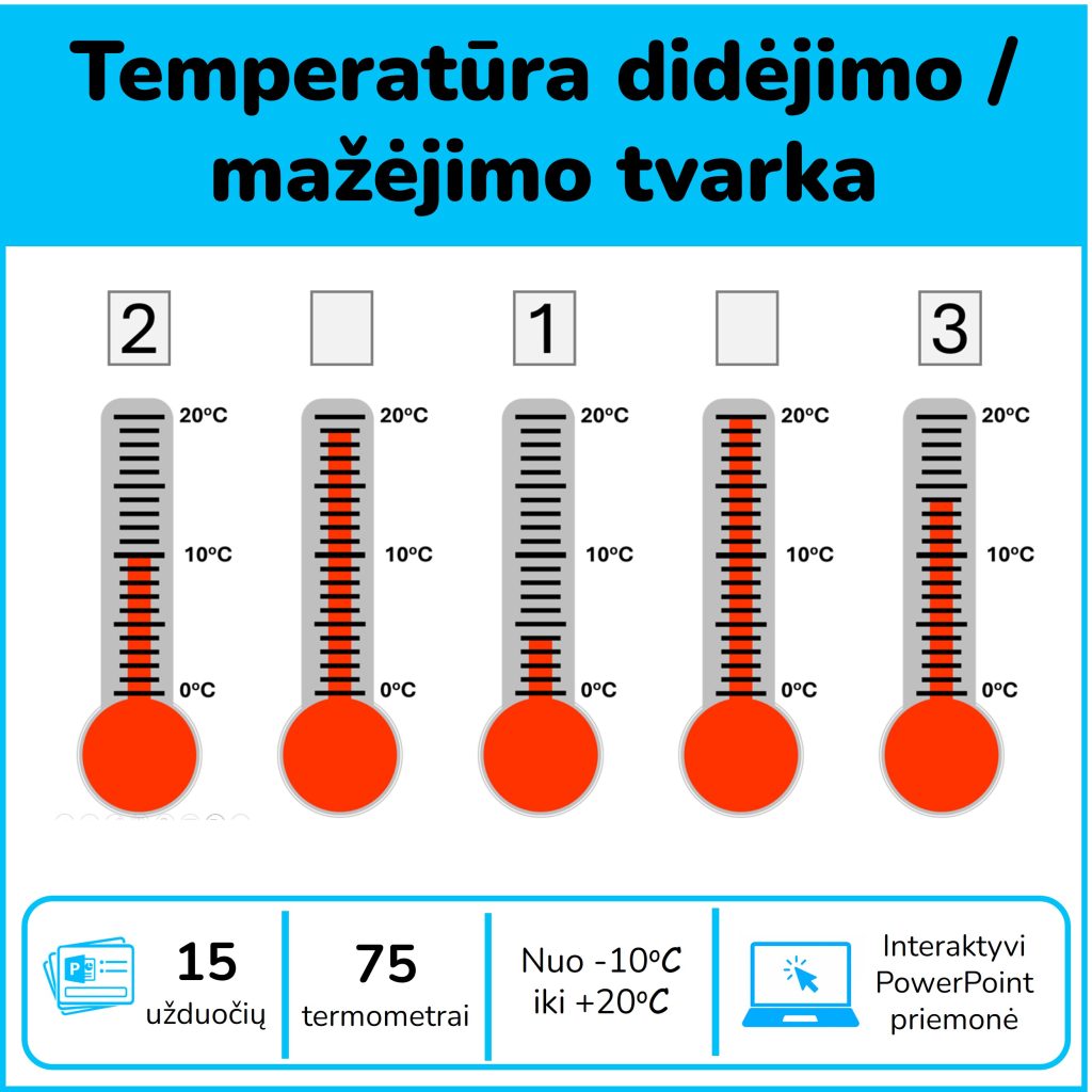 Termometrai – 15 interaktyvių PowerPoint temperatūrų rikiavimo užduočių su 75 termometrais