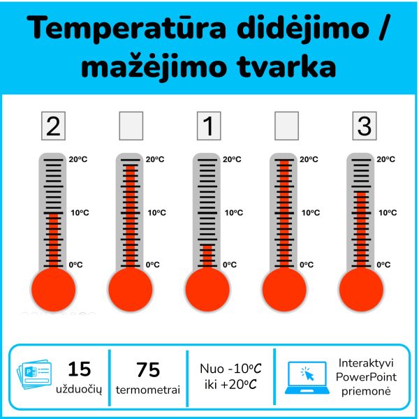 Termometrai – 15 interaktyvių PowerPoint temperatūrų rikiavimo užduočių su 75 termometrais