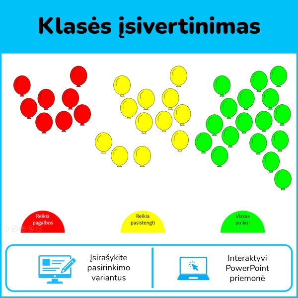 Klasės įsivertinimas su spalvotais balionais – interaktyvi PowerPoint mokomoji priemonė mokinių įsivertinimui