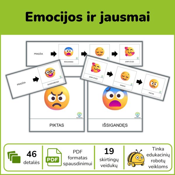 P107-emocijos-pdf Emocijos | Kortelės edukaciniams robotukams