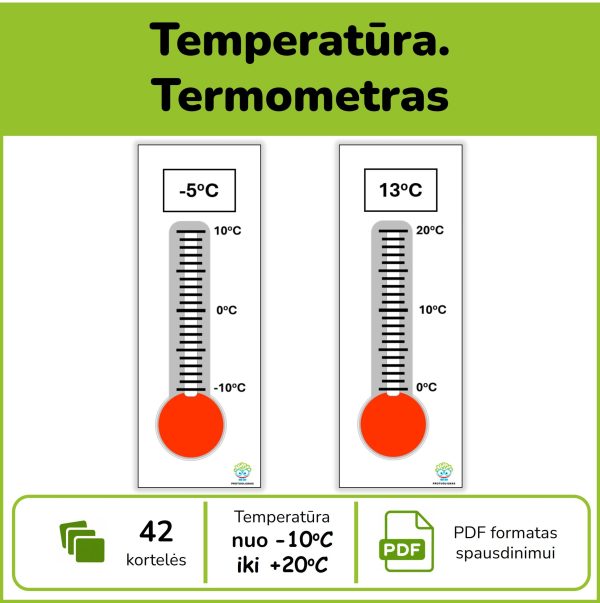 Temperatūra ir termometras – temperatūros žymėjimo kortelės