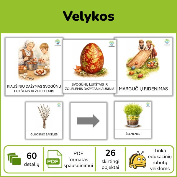 Velykų tradicijos ir simboliai – mokomoji priemonė Bee-Bot robotukui