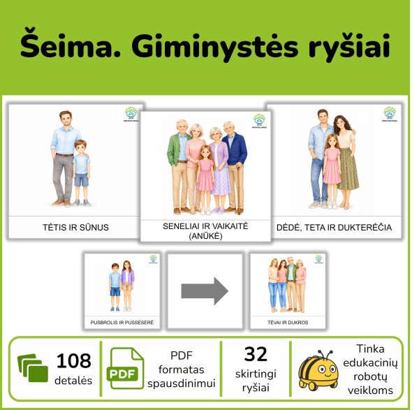 Šeima ir giminystės ryšiai – pažintinės kortelės vaikams