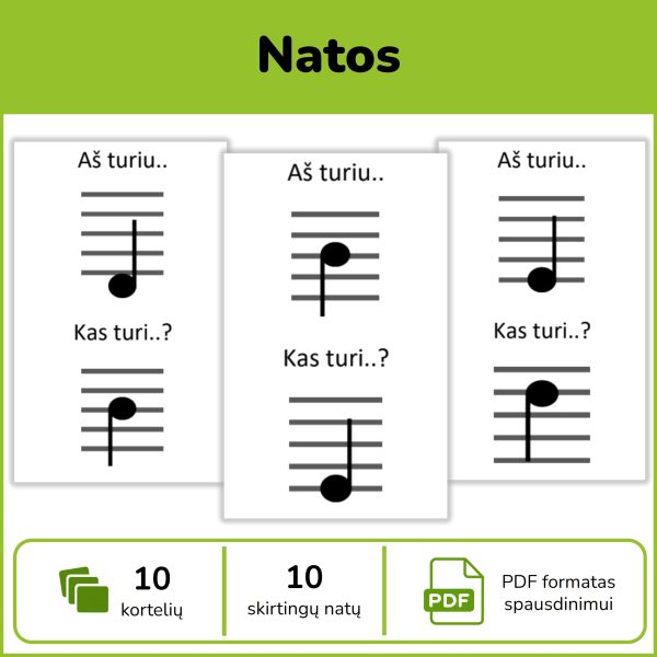 Aš turiu... Kas turi? Natos – spausdinamas PDF muzikinis žaidimas su 10 kortelių, skirtų natų padėčiai penklinėje atpažinti.